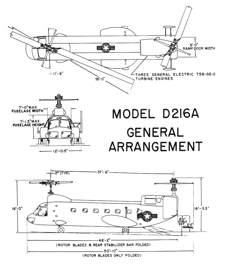 D216